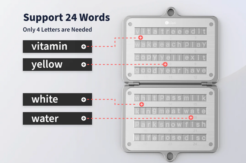 ELLIPAL Seed Phrase Steel